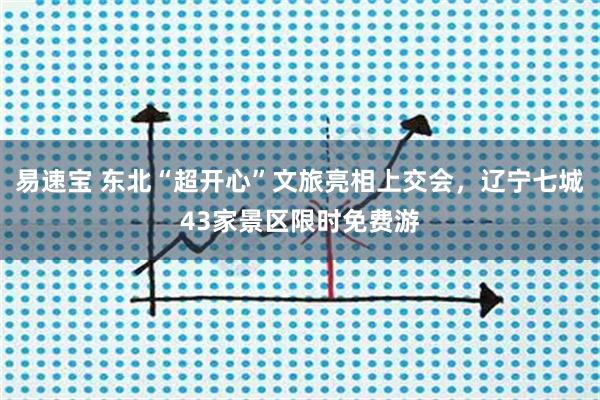 易速宝 东北“超开心”文旅亮相上交会，辽宁七城43家景区限时免费游